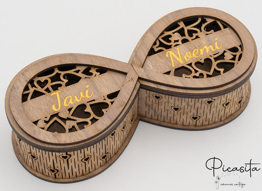 Boîte d'Infinités de Bonbons