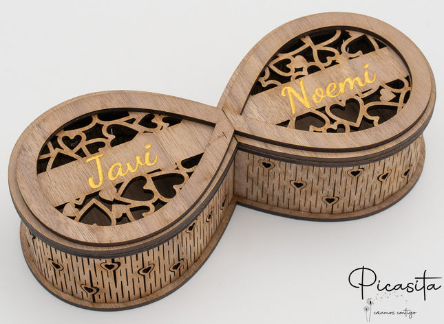 Boîte d'Infinités de Bonbons