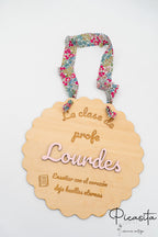 Panneaux Cadeaux pour Enseignants